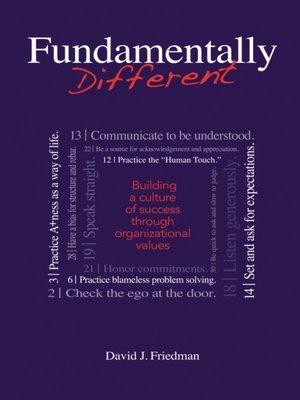cover image of Fundamentally Different
